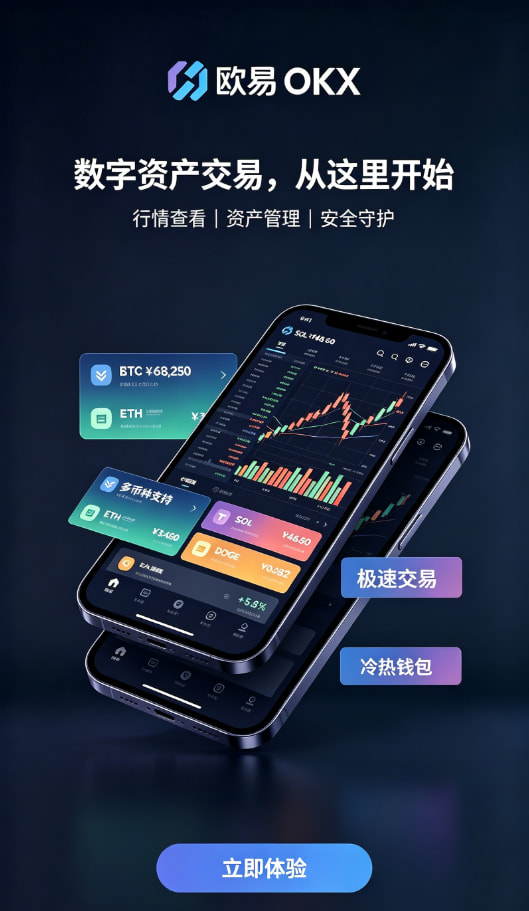 欧交易所App官方下载行情分析与交易操作配图